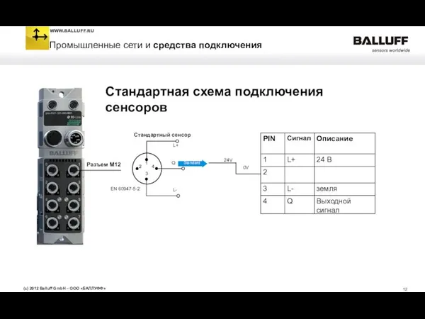 Стандартная схема подключения сенсоров Стандартный сенсор 24V 0V EN 60947-5-2 Разъем М12