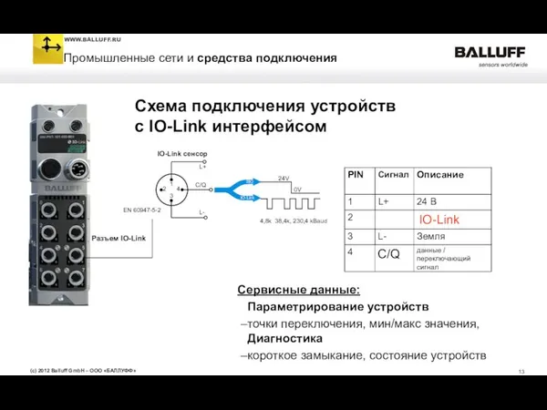 Схема подключения устройств с IO-Link интерфейсом EN 60947-5-2 Разъем IO-Link IO-Link сенсор