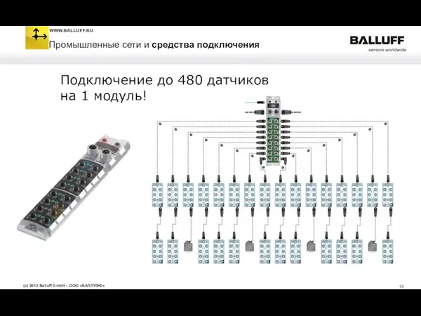 Подключение до 480 датчиков на 1 модуль!