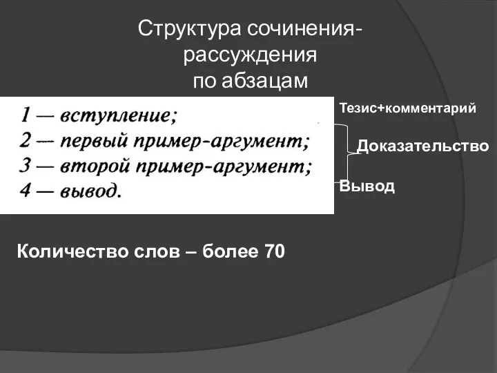 Структура сочинения-рассуждения по абзацам Тезис+комментарий Доказательство Вывод Количество слов – более 70