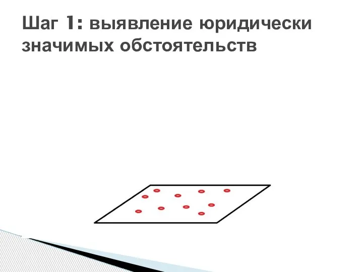 Шаг 1: выявление юридически значимых обстоятельств