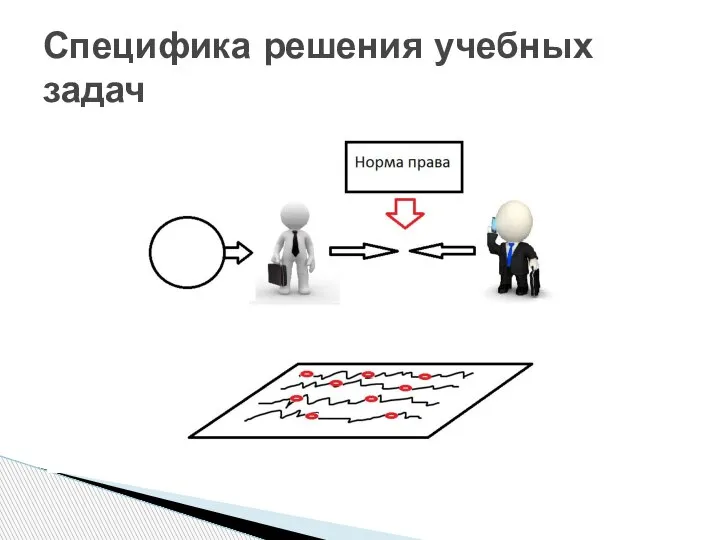 Специфика решения учебных задач