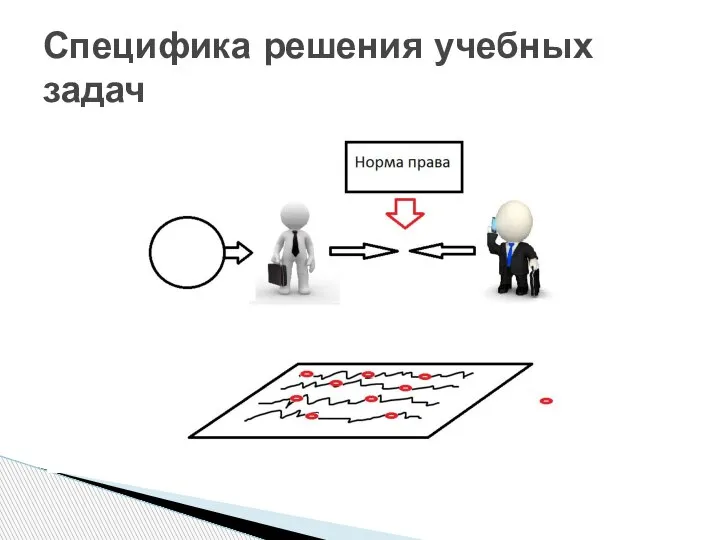 Специфика решения учебных задач