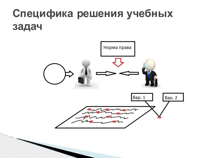 Специфика решения учебных задач