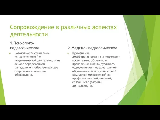 Сопровождение в различных аспектах деятельности 1.Психолого- педагогическое Совокупность социально-психологической и педагогической деятельности