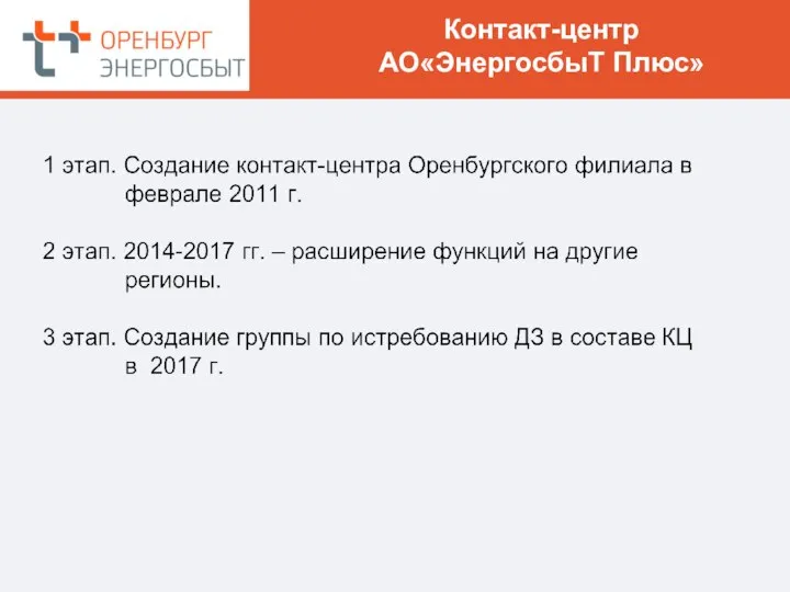 Контакт-центр АО«ЭнергосбыТ Плюс»