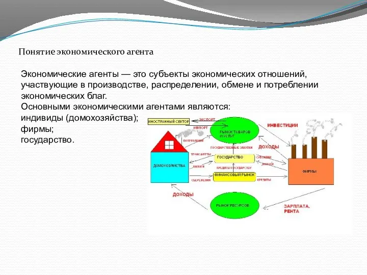 Понятие экономического агента Экономические агенты — это субъекты экономических отношений, участвующие в