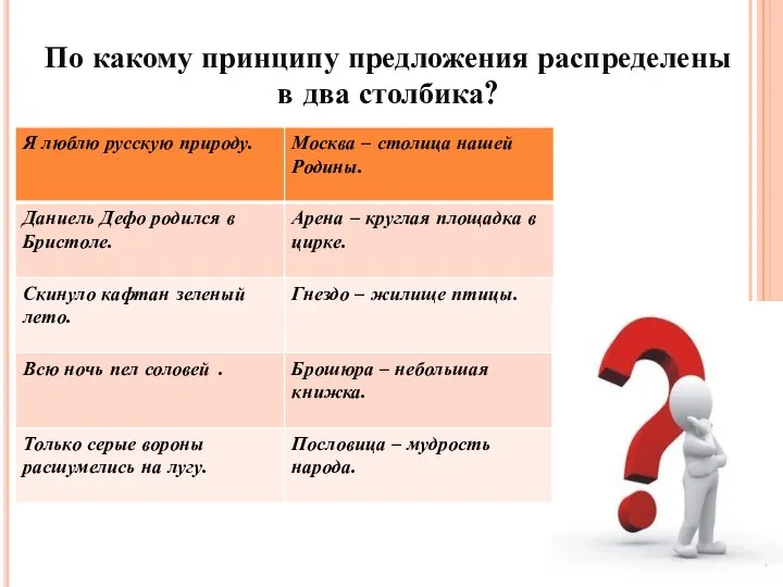 По какому принципу предложения распределены в два столбика?