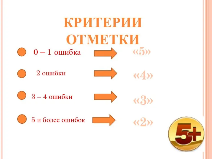 КРИТЕРИИ ОТМЕТКИ 0 – 1 ошибка 2 ошибки 3 – 4 ошибки