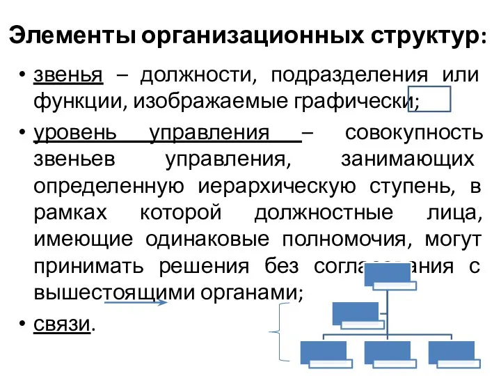 Элементы организационных структур: звенья – должности, подразделения или функции, изображаемые графически; уровень