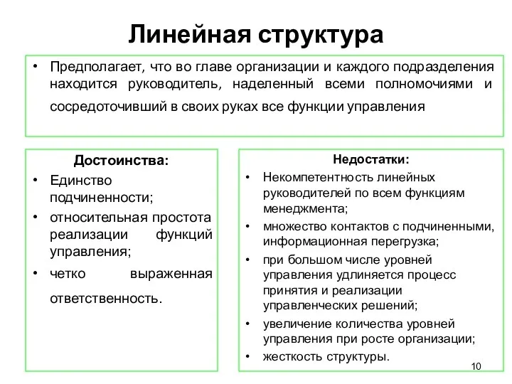 Линейная структура Предполагает, что во главе организации и каждого подразделения находится руководитель,