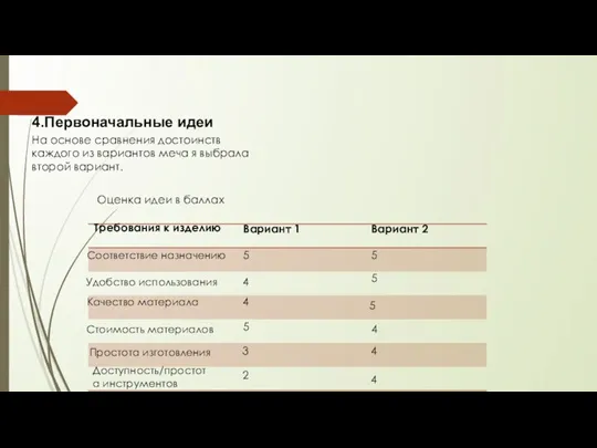 4.Первоначальные идеи На основе сравнения достоинств каждого из вариантов меча я выбрала