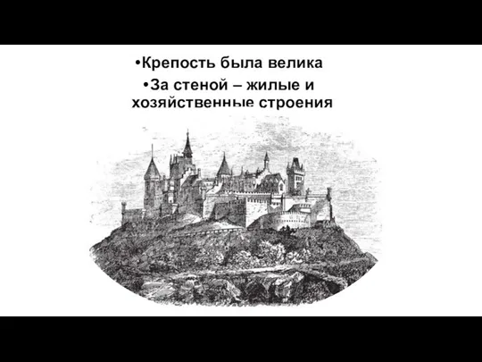 Крепость была велика За стеной – жилые и хозяйственные строения