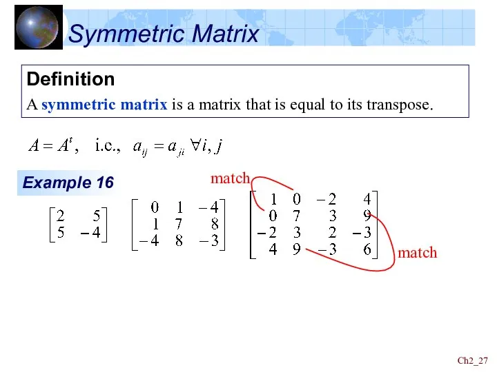 Ch2_ Symmetric Matrix Definition A symmetric matrix is a matrix that is