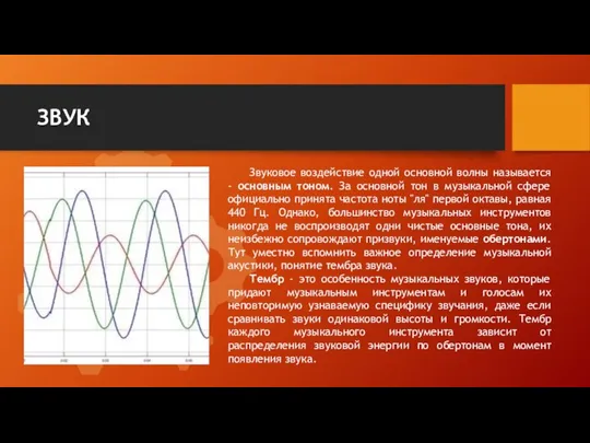 ЗВУК Звуковое воздействие одной основной волны называется - основным тоном. За основной