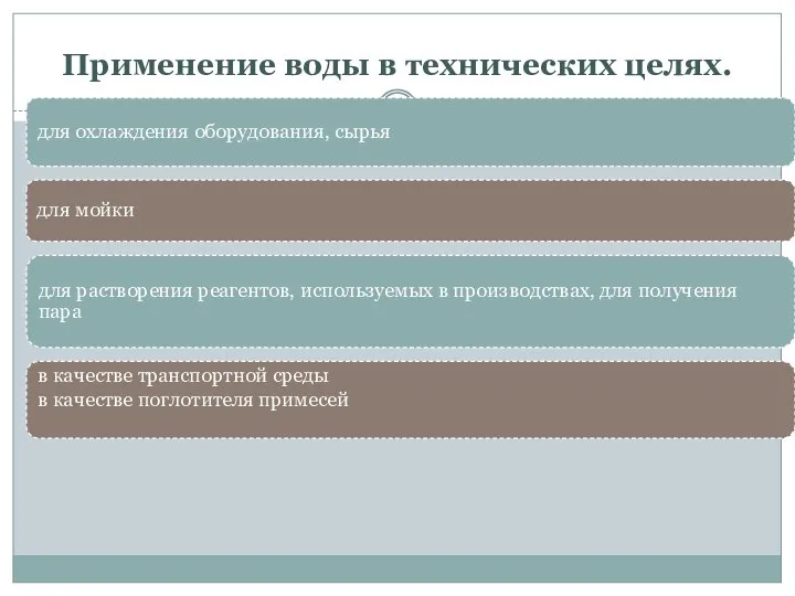 Применение воды в технических целях. для охлаждения оборудования, сырья для мойки для