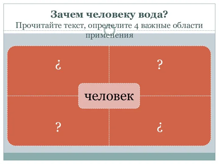 Зачем человеку вода? Прочитайте текст, определите 4 важные области применения