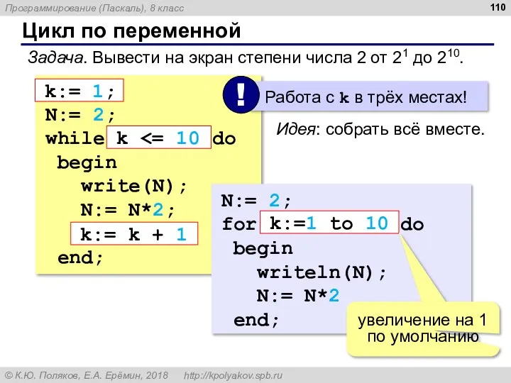 Цикл по переменной Задача. Вывести на экран степени числа 2 от 21