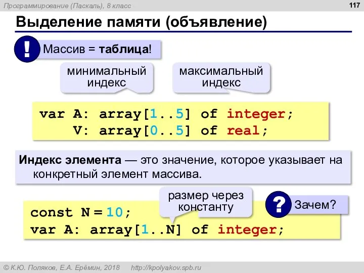 Выделение памяти (объявление) var A: array[1..5] of integer; V: array[0..5] of real;