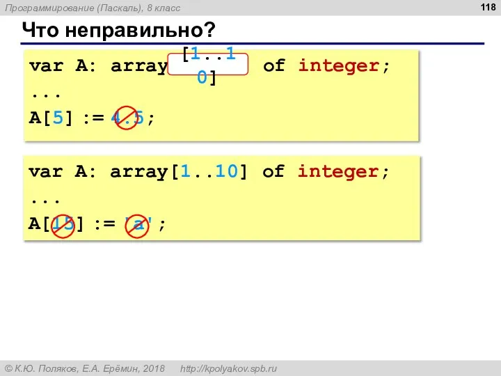 Что неправильно? var A: array[10..1] of integer; ... A[5] := 4.5; [1..10]