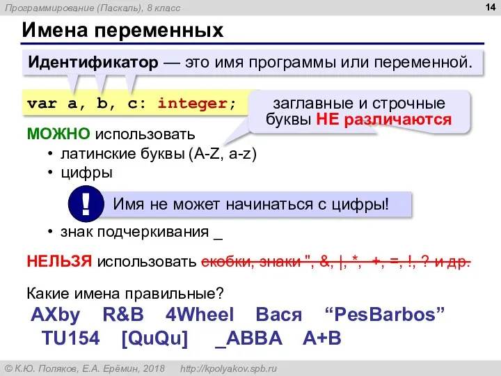 Имена переменных Идентификатор — это имя программы или переменной. var a, b,