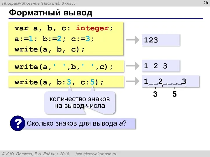 Форматный вывод var a, b, c: integer; a:=1; b:=2; c:=3; write(a, b,