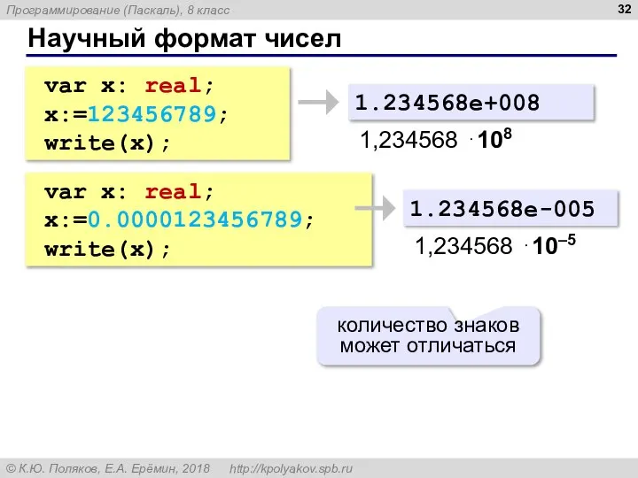 Научный формат чисел var x: real; x:=123456789; write(x); 1.234568e+008 1,234568 ⋅108 var