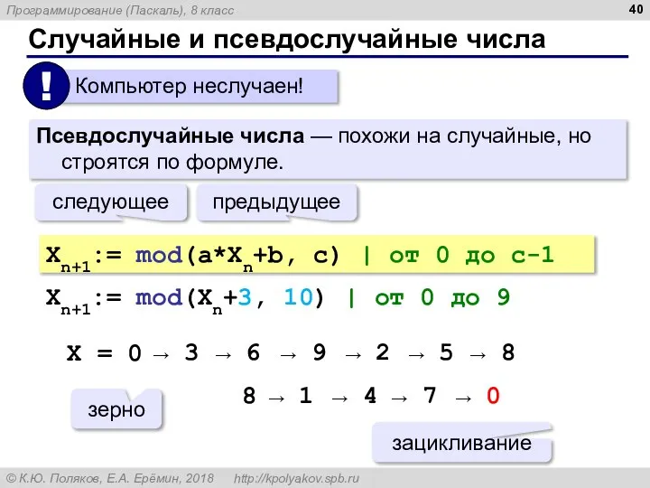 Случайные и псевдослучайные числа Псевдослучайные числа — похожи на случайные, но строятся