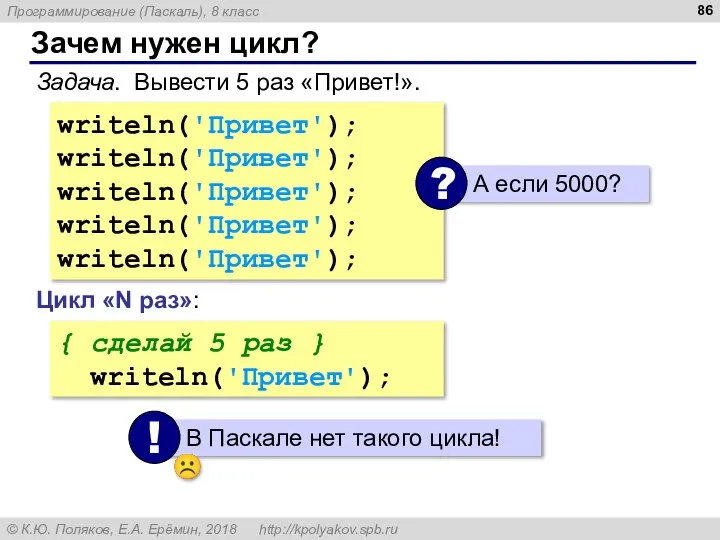 Зачем нужен цикл? Задача. Вывести 5 раз «Привет!». writeln('Привет'); writeln('Привет'); writeln('Привет'); writeln('Привет');