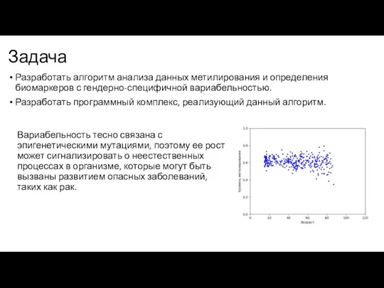 Задача Разработать алгоритм анализа данных метилирования и определения биомаркеров с гендерно-специфичной вариабельностью.