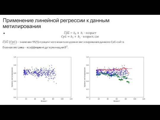 Применение линейной регрессии к данным метилирования