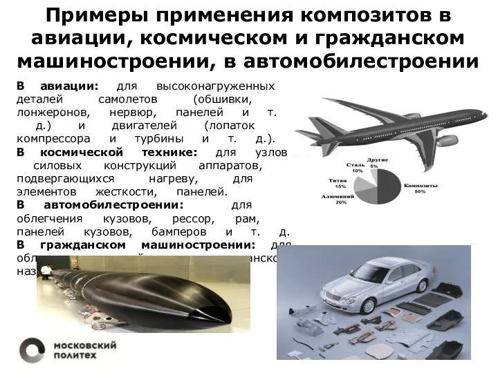 Примеры применения композитов в авиации, космическом и гражданском машиностроении, в автомобилестроении В‏ㅤ