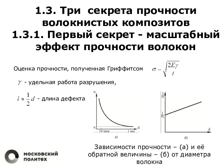 1.3. Три секрета прочности волокнистых композитов 1.3.1. Первый секрет - масштабный эффект