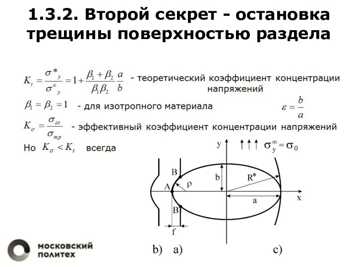 1.3.2. Второй секрет - остановка трещины поверхностью раздела