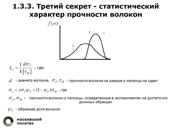 1.3.3. Третий секрет - статистический характер прочности волокон