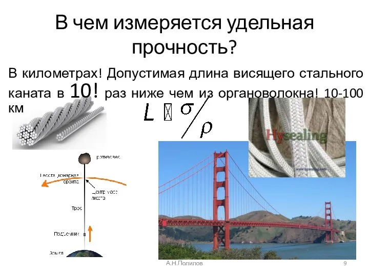 В чем измеряется удельная прочность? А.Н.Полилов В километрах! Допустимая длина висящего стального