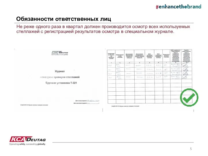 Обязанности ответственных лиц Не реже одного раза в квартал должен производится осмотр