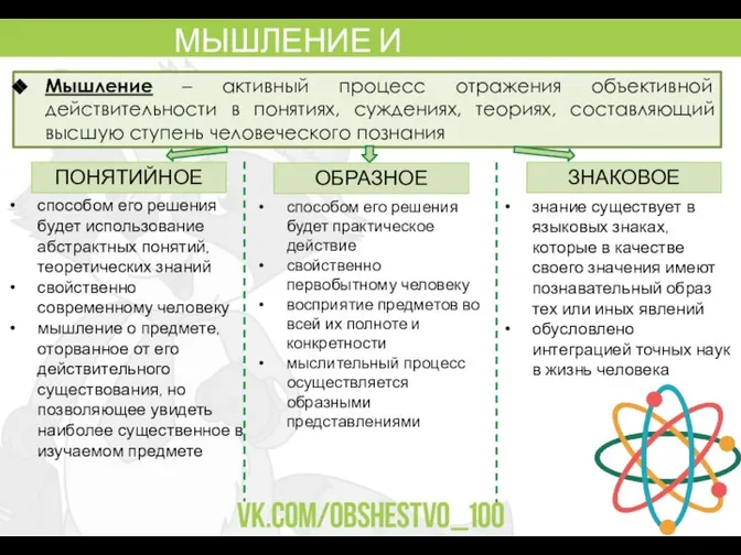 МЫШЛЕНИЕ И ДЕЯТЕЛЬНОСТЬ Мышление – активный процесс отражения объективной действительности в понятиях,