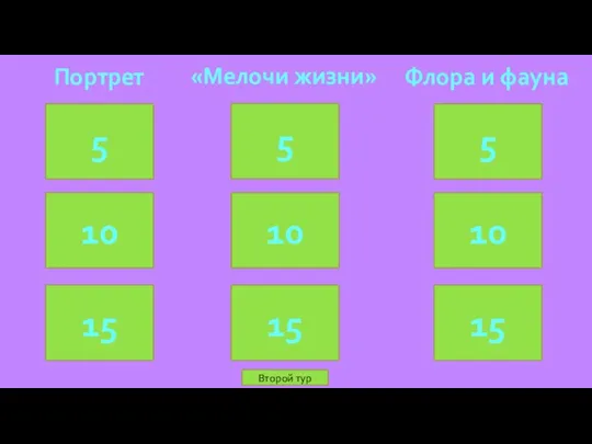 5 10 15 5 10 10 5 15 15 Портрет «Мелочи жизни»