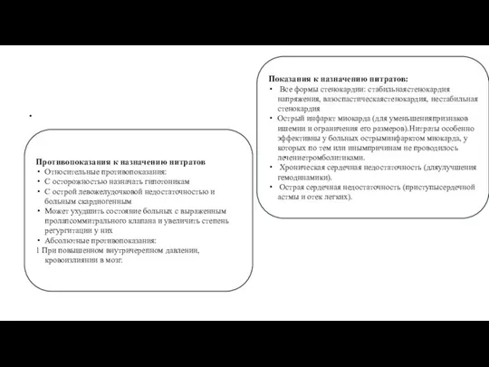 Противопоказания к назначению нитратов Относительные противопоказания: С осторожностью назначать гипотоникам С острой