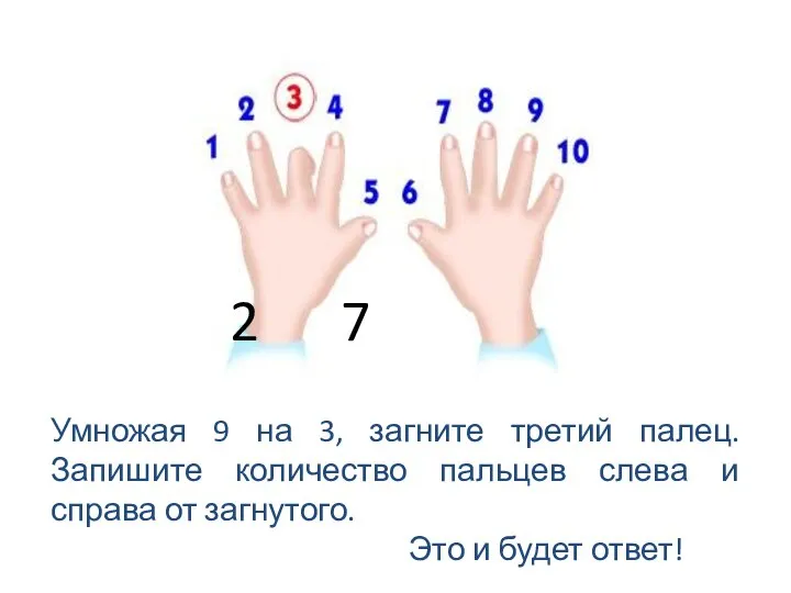 2 7 Умножая 9 на 3, загните третий палец. Запишите количество пальцев