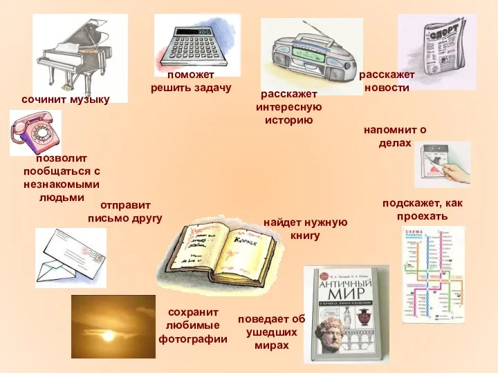 сочинит музыку поможет решить задачу расскажет новости напомнит о делах подскажет, как