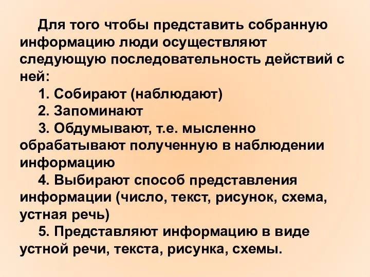 Для того чтобы представить собранную информацию люди осуществляют следующую последовательность действий с