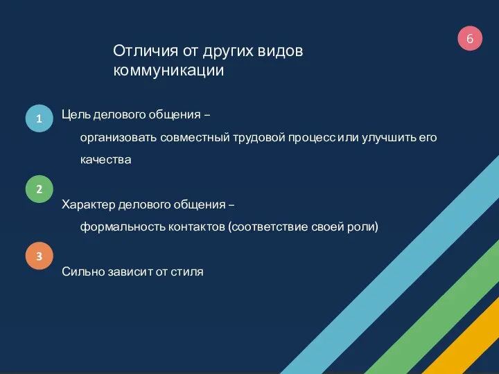 6 Отличия от других видов коммуникации Цель делового общения – организовать совместный