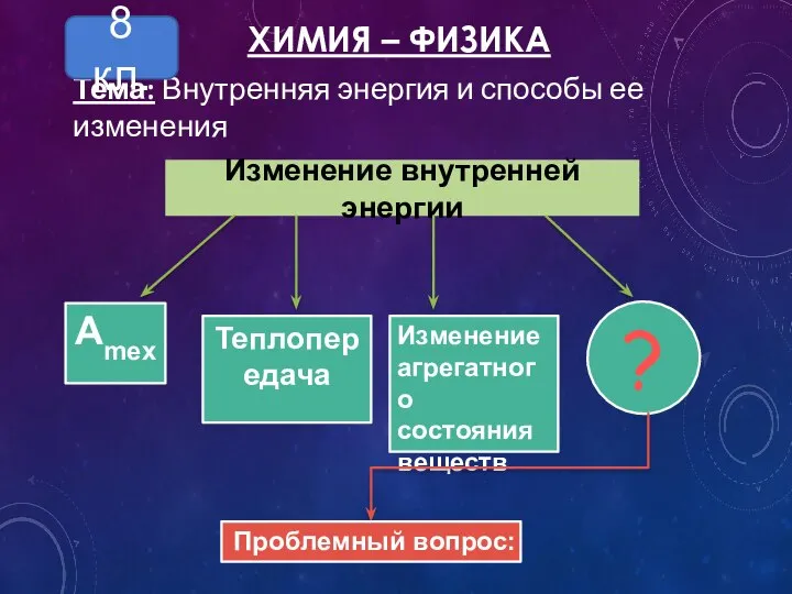 ХИМИЯ – ФИЗИКА Тема: Внутренняя энергия и способы ее изменения 8 кл.