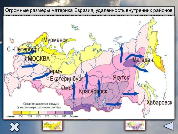 Лето Зима Огромные размеры материка Евразия, удаленность внутренних районов от океанов изменяет