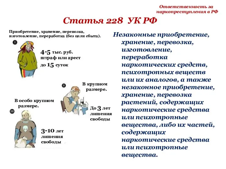 Ответственность за наркопреступления в РФ Статья 228 УК РФ Незаконные приобретение, хранение,