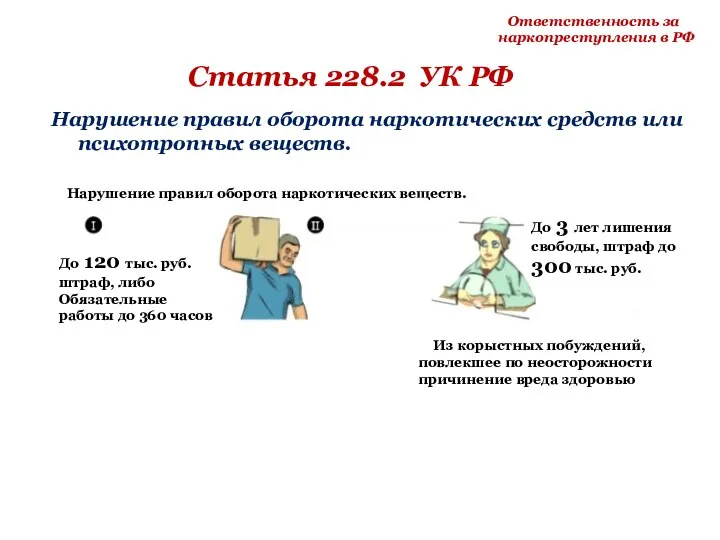 Ответственность за наркопреступления в РФ Статья 228.2 УК РФ Нарушение правил оборота