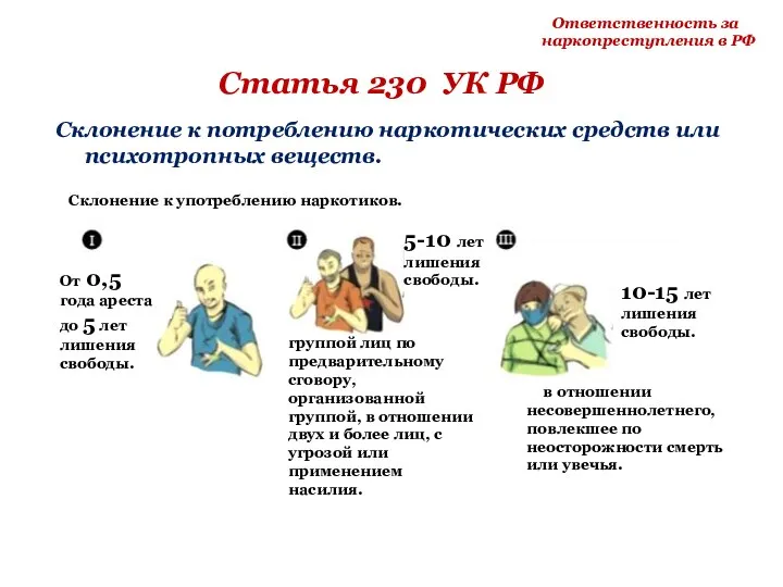 Ответственность за наркопреступления в РФ Статья 230 УК РФ Склонение к потреблению