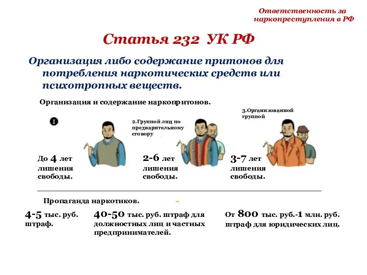 Ответственность за наркопреступления в РФ Статья 232 УК РФ Организация либо содержание